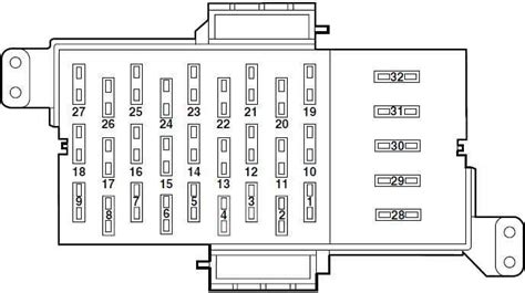 ford crown victoria central junction box|2003 crown 50a fuse box.